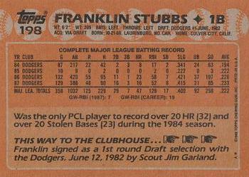 1988 Topps #198 Franklin Stubbs Back