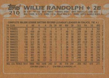 1988 Topps #210 Willie Randolph Back