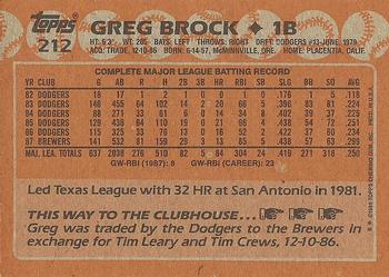 1988 Topps #212 Greg Brock Back