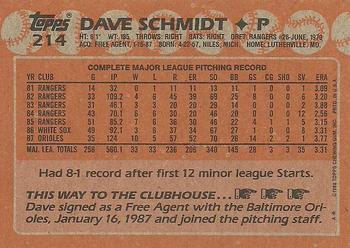 1988 Topps #214 Dave Schmidt Back