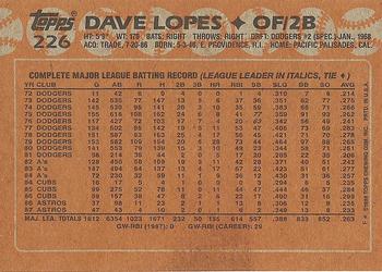 1988 Topps #226 Dave Lopes Back