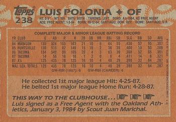 1988 Topps #238 Luis Polonia Back