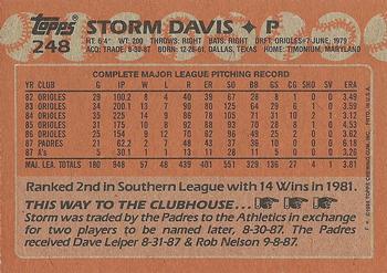 1988 Topps #248 Storm Davis Back