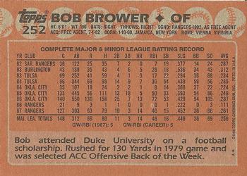 1988 Topps #252 Bob Brower Back