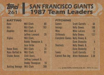 1988 Topps #261 Giants Leaders Back