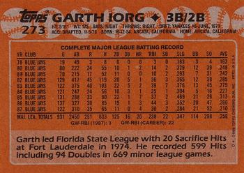 1988 Topps #273 Garth Iorg Back