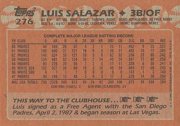 1988 Topps #276 Luis Salazar Back