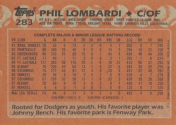 1988 Topps #283 Phil Lombardi Back
