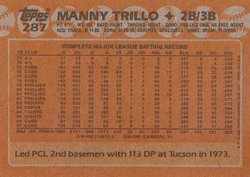 1988 Topps #287 Manny Trillo Back