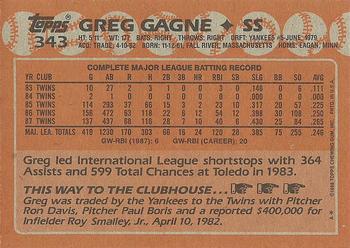1988 Topps #343 Greg Gagne Back