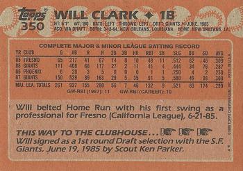 1988 Topps #350 Will Clark Back