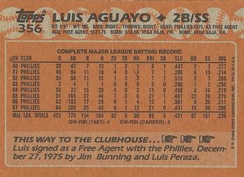 1988 Topps #356 Luis Aguayo Back