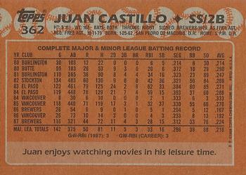1988 Topps #362 Juan Castillo Back