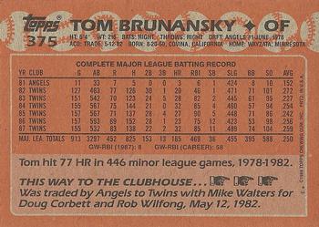 1988 Topps #375 Tom Brunansky Back