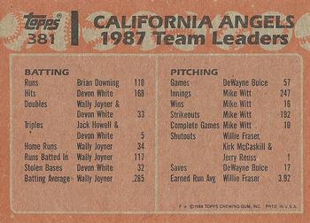 1988 Topps #381 Angels Leaders Back