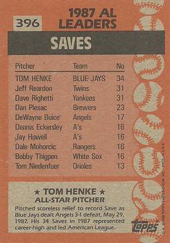 1988 Topps #396 Tom Henke Back