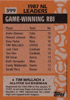 1988 Topps #399 Tim Wallach Back