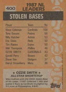 1988 Topps #400 Ozzie Smith Back