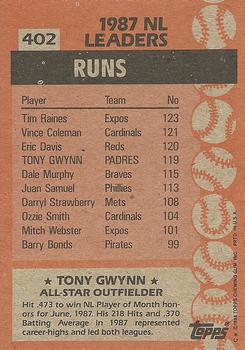 1988 Topps #402 Tony Gwynn Back