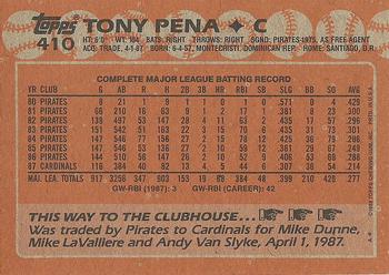 1988 Topps #410 Tony Pena Back