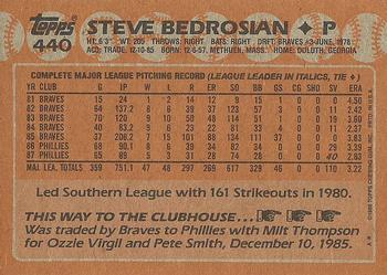 1988 Topps #440 Steve Bedrosian Back