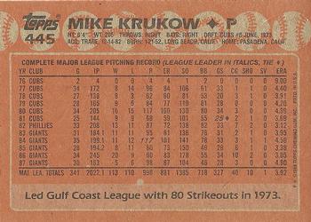 1988 Topps #445 Mike Krukow Back