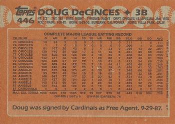 1988 Topps #446 Doug DeCinces Back