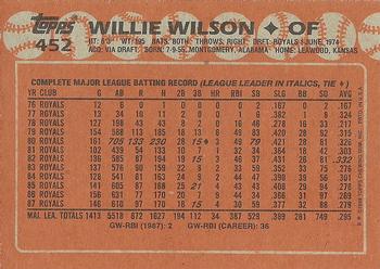 1988 Topps #452 Willie Wilson Back