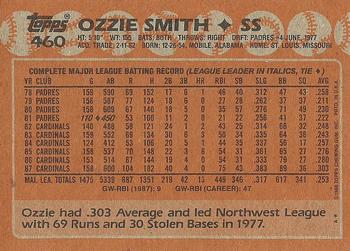 1988 Topps #460 Ozzie Smith Back