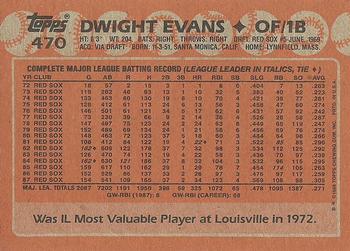 1988 Topps #470 Dwight Evans Back