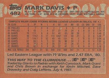 1988 Topps #482 Mark Davis Back