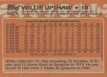 1988 Topps #505 Willie Upshaw Back