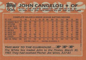 1988 Topps #506 John Cangelosi Back