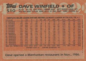 1988 Topps #510 Dave Winfield Back