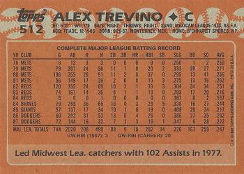1988 Topps #512 Alex Trevino Back