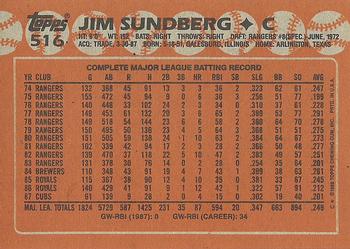 1988 Topps #516 Jim Sundberg Back