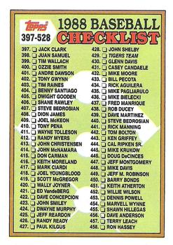 1988 Topps #528 Checklist: 397-528 Front