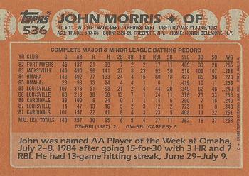 1988 Topps #536 John Morris Back