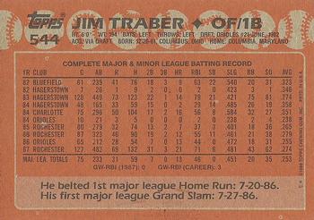 1988 Topps #544 Jim Traber Back