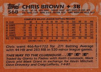 1988 Topps #568 Chris Brown Back
