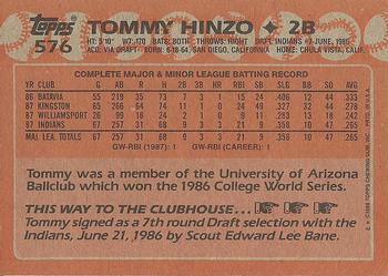 1988 Topps #576 Tommy Hinzo Back