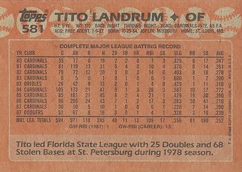 1988 Topps #581 Tito Landrum Back