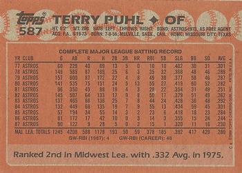1988 Topps #587 Terry Puhl Back