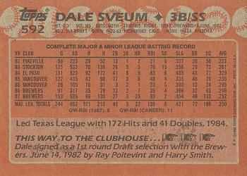 1988 Topps #592 Dale Sveum Back