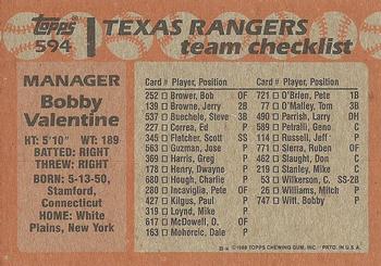 1988 Topps #594 Bobby Valentine Back
