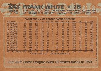 1988 Topps #595 Frank White Back