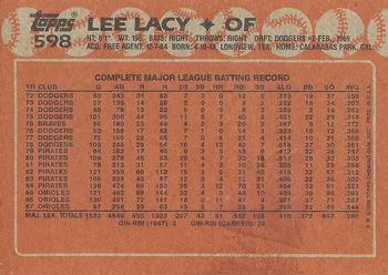 1988 Topps #598 Lee Lacy Back