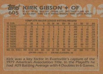 1988 Topps #605 Kirk Gibson Back