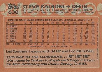 1988 Topps #638 Steve Balboni Back
