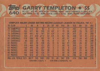 1988 Topps #640 Garry Templeton Back